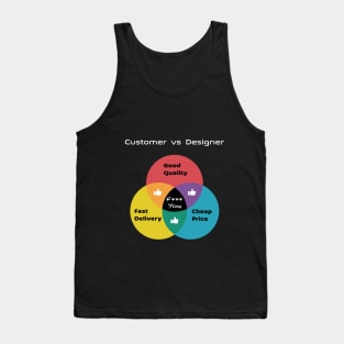 Customer vs Designer, Pick two rule Tank Top